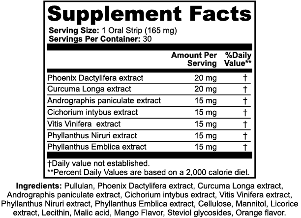 THC DETOX (PALATE STRIPS)